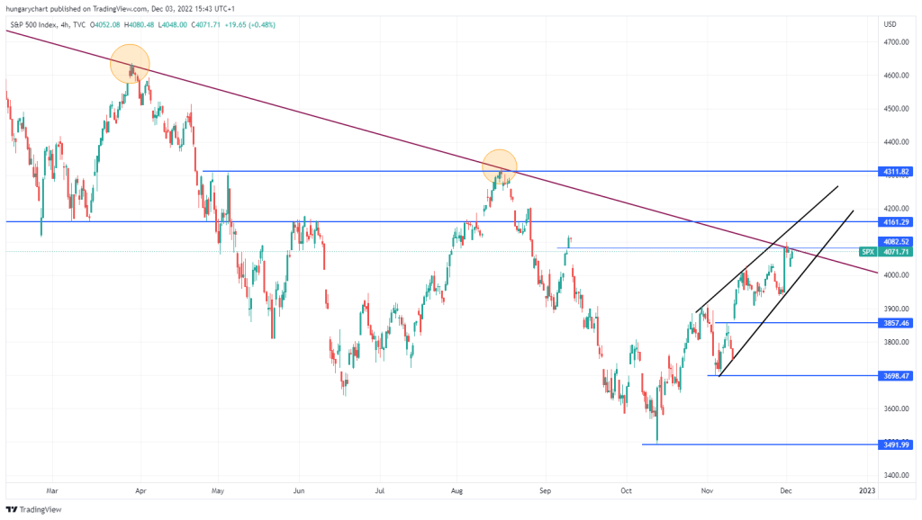 Kattints a képre a nagyításhoz!